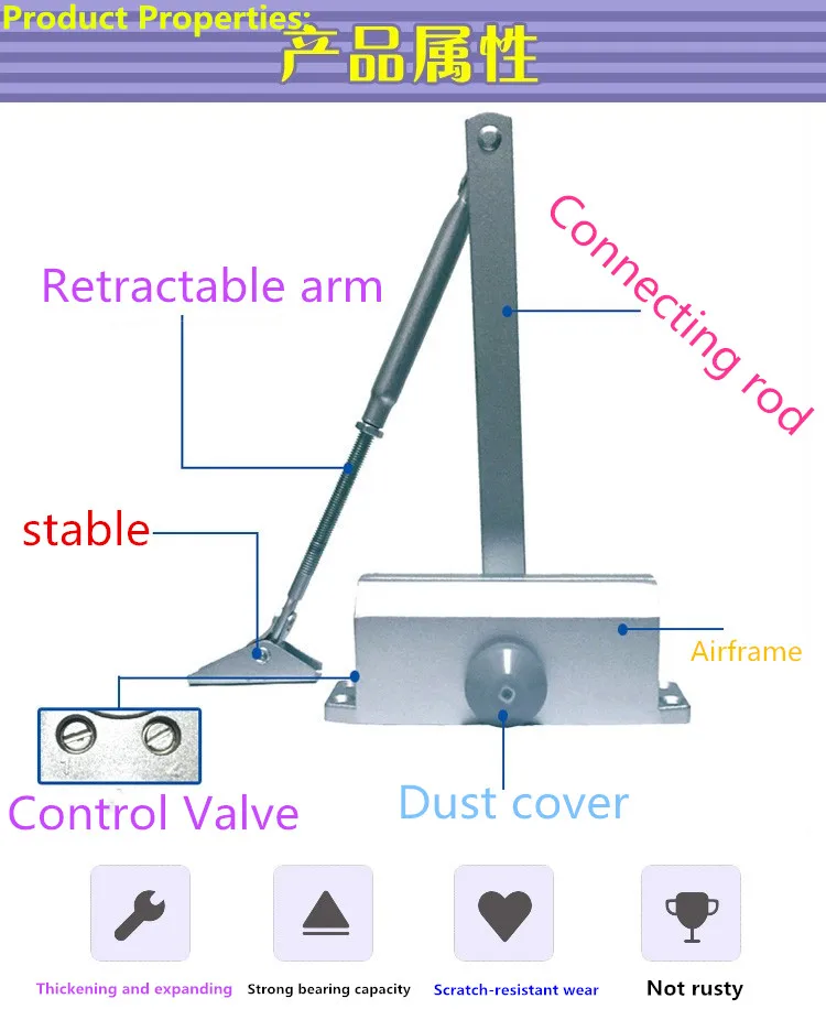 Экструзионный Дверной доводчик из алюминиевого сплава|door closer|doordoor aluminum |