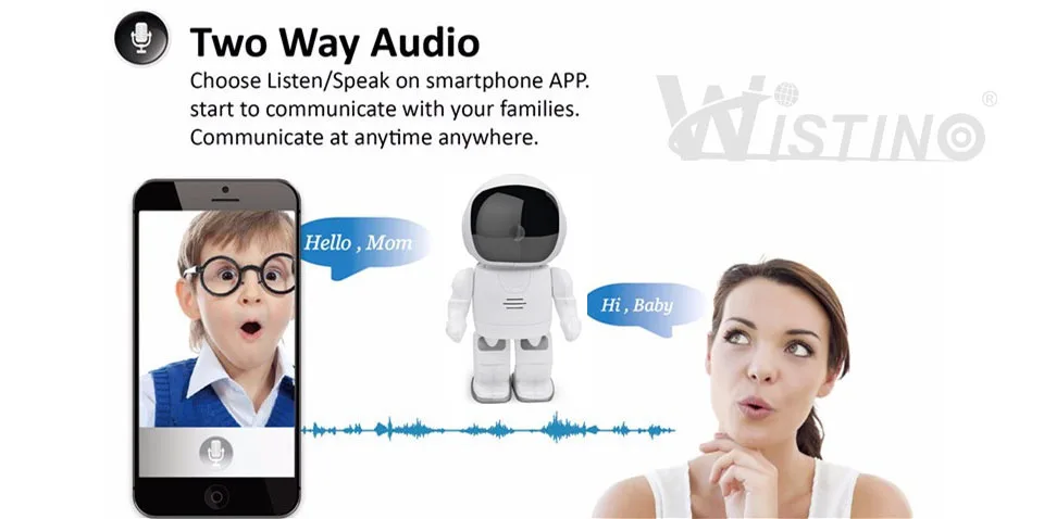 Wistino 960P 1.3MP робот-камера, wifi, детский монитор, беспроводная CCTV ip-камера, ИК светодиоды, удаленное домашнее умное видео монитор, TF карта, для помещений