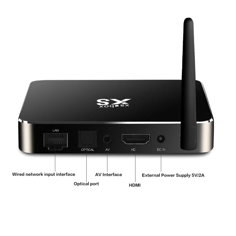 XS-RK3368 Smart Android 5.1 TV Box RK3368 Quad Core 1.5GHz 1G/8G H.265 XBMC DLNA Miracast WiFi Bluetooth TF Card Slot Dual USB |