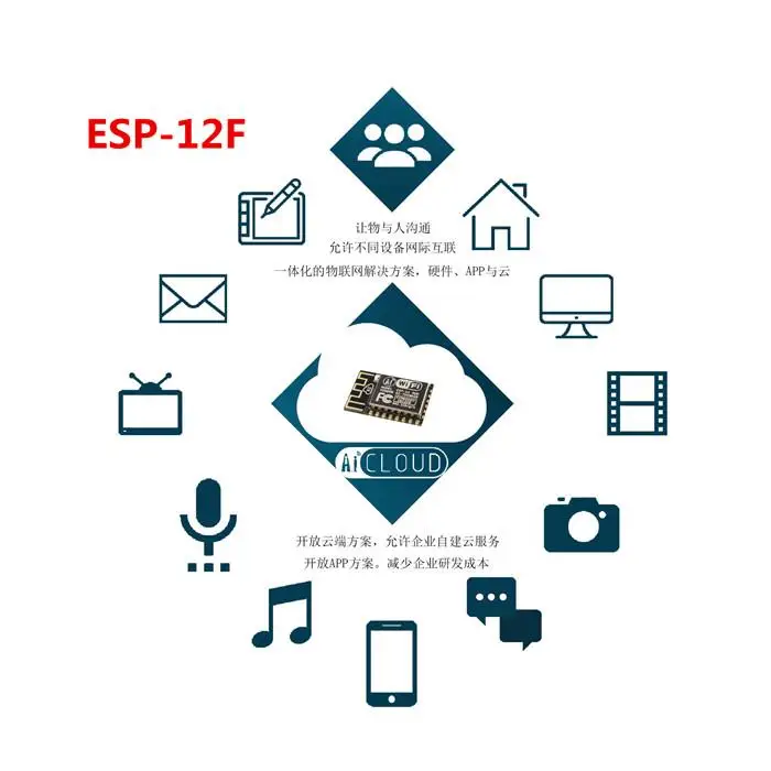 Бесплатная Доставка 5 шт./лот ESP8266 дистанционного последовательный Порт