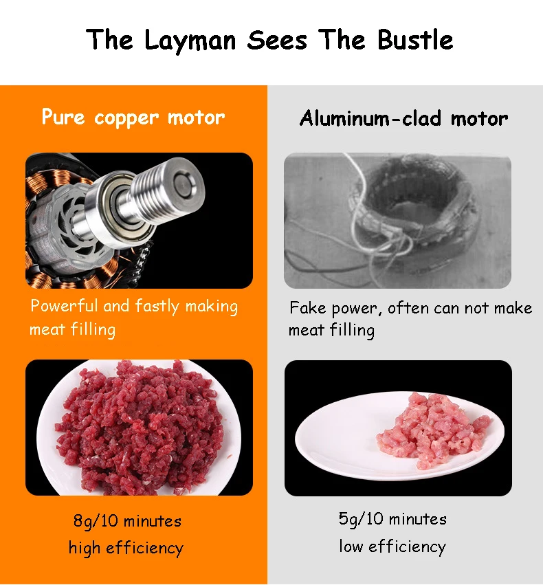 Household Meat Grinder Stainless Steel Electric Sausage Stuffer Mincer Sonifer | Бытовая техника