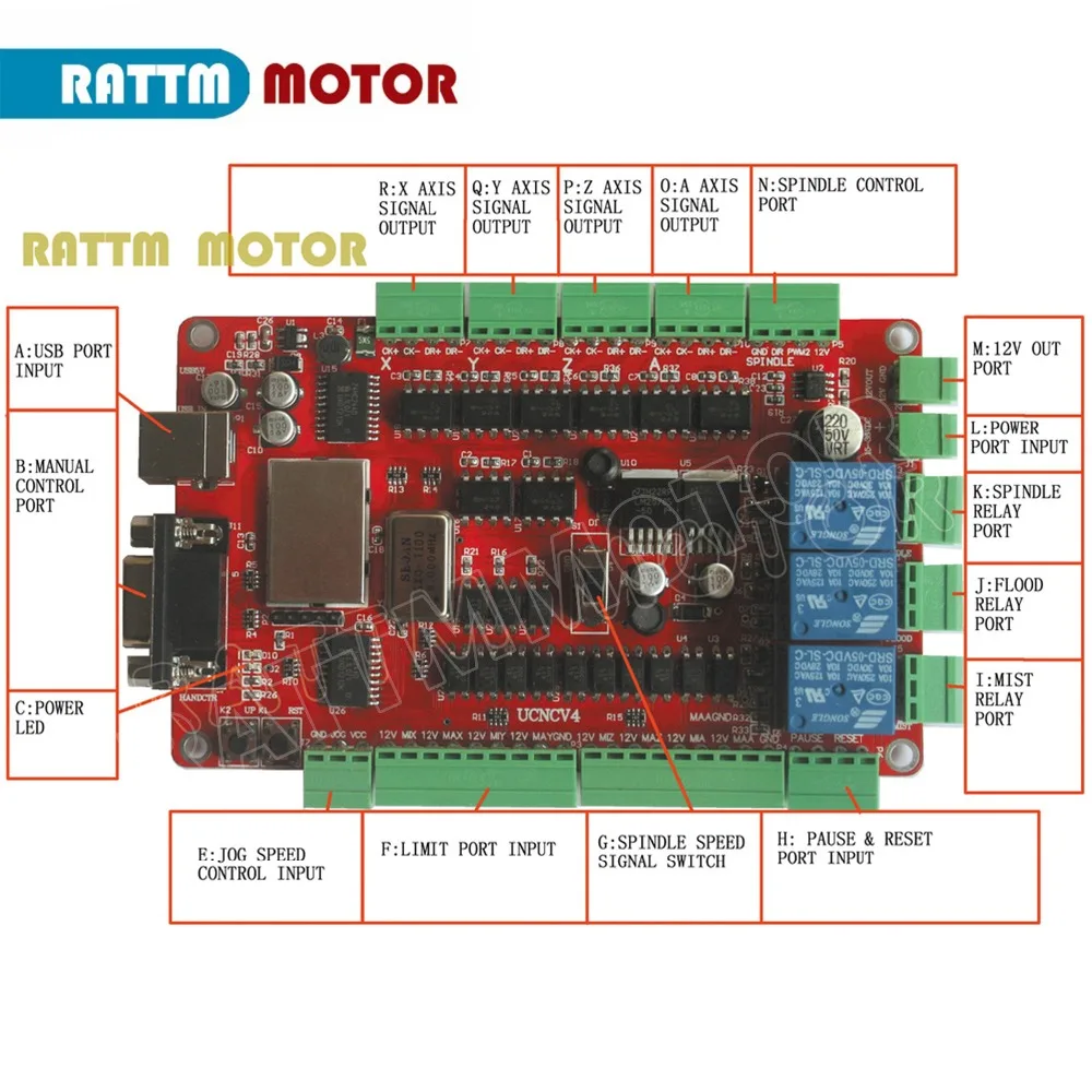 

USB Port 4 axis USB CNC breakout board interface board without hand controller