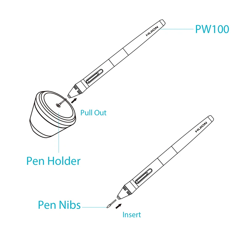 Huion сменные наконечники PN04 для ручки PW100/PW201