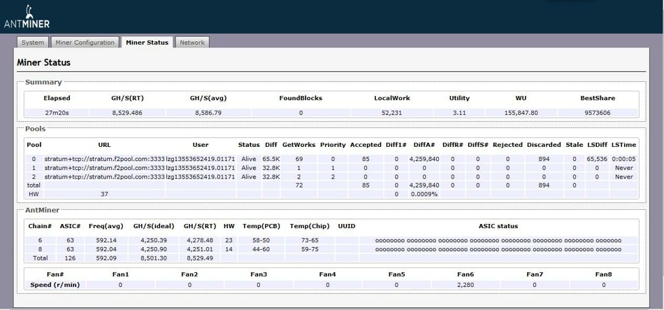 Используйте d Asic miner Antminer R4 8TH/s бесшумный Майнер предназначен для домашнего использования Биткоин BCH BTC горнодобывающей промышленности, чем S9 T17 S17 S15 S11 T3