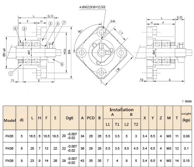 Линейный подшипник опорный блок FK06 + FF06 | Строительство и ремонт