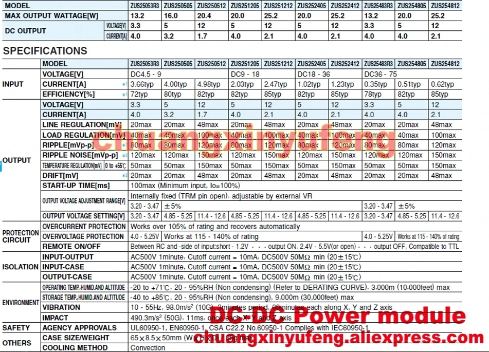 ZUS254815-XNHM COSEL DC-DC модуль питания DC48V-15V25W1.7A изолированный | Электроника
