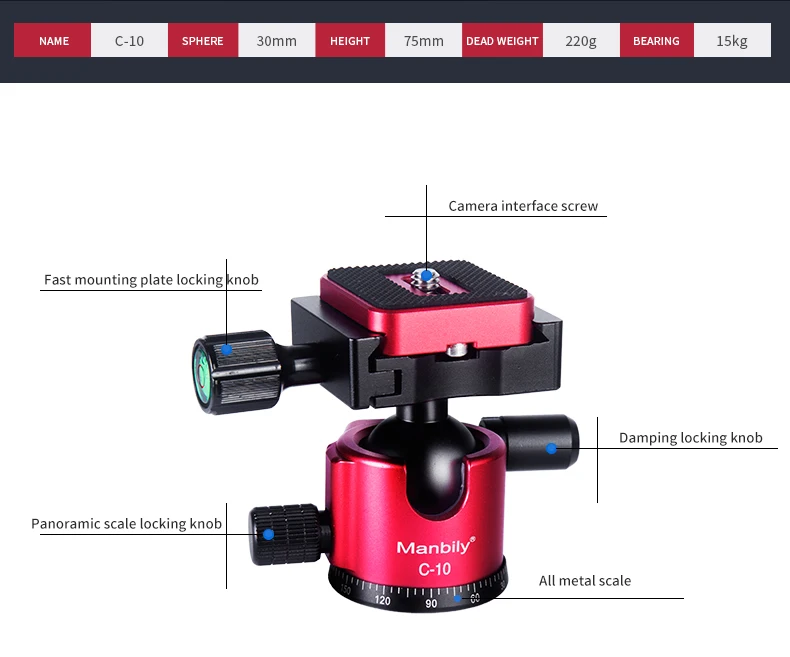 

Manbily C-10 Low-profile Mini Ball Head 30mm Ballhead Tabletop Tripod Stand Adapter Quick Release Plate for Canon Nikon Sony