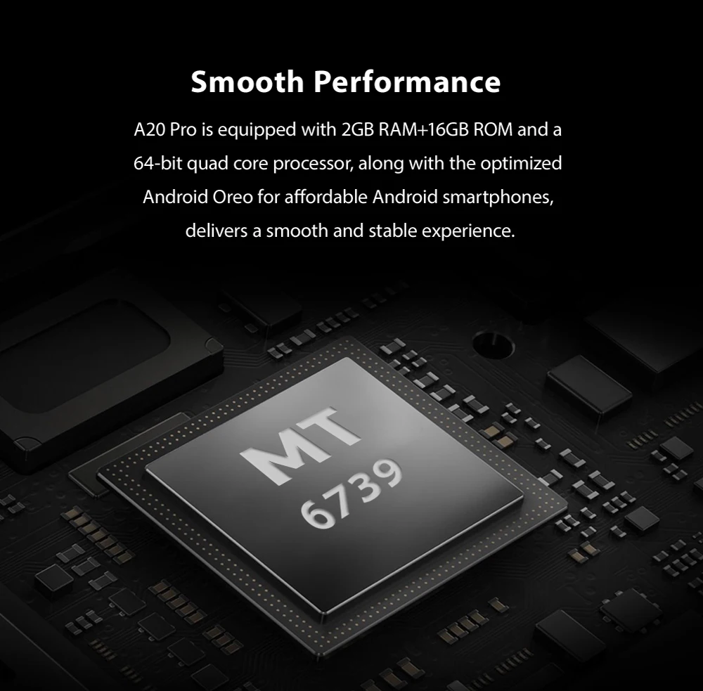 Blackview A20 Pro смартфон с 5 5-дюймовым дисплеем четырёхъядерным процессором MT6739 ОЗУ 2