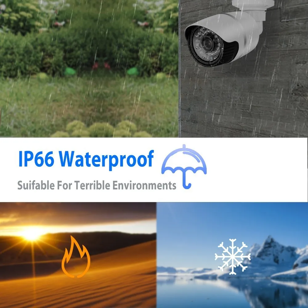 BFMore Беспроводная 1080P 2MP ip-камера Sony Full-HD Wifi камера наружная внутренняя CCTV Surveilence
