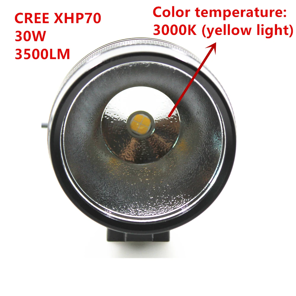 2017 USB Перезаряжаемый 3500 люмен налобный фонарь светодиодный фонарик CREE XHP70 3000K