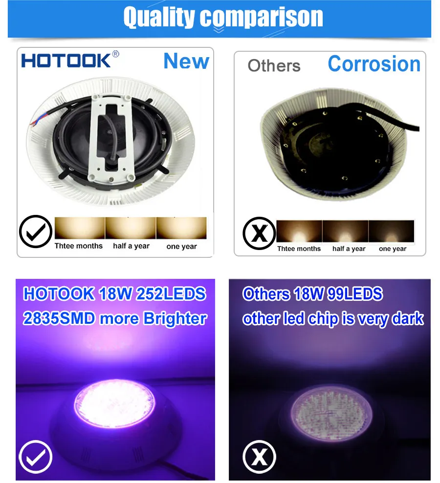 HOTOOK подводный RGB светодиодный свет бассейн комплект IP68 с новым 2 провода дистанционного управления Питание 2to 6 шт. комплект для Фонтан пруда
