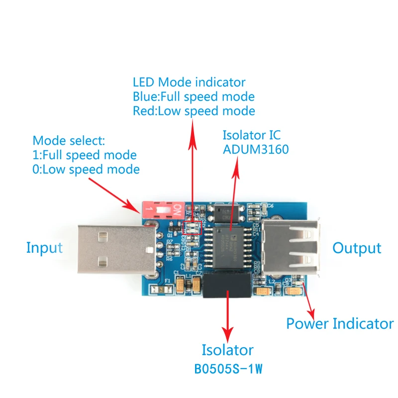 1500В USB к изолятор плата защиты изоляции ADUM4160 ADUM3160 модуль 2 0|Детали инструментов| |