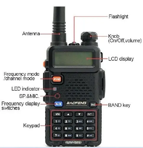 Baofeng UV-5R dual band двойной дисплей с двойным режимом ожидания 5 Вт любительский радиоприемник baofeng uv5r BF-UV5R