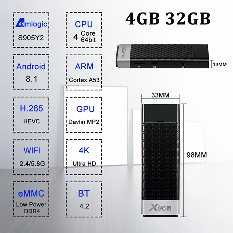 X96S Мини ПК Amlogic S905Y2 4 ядра Android 8 1 ТВ Dongle Гб оперативной памяти 32 встроенной 2 4G/5.G Wi Fi