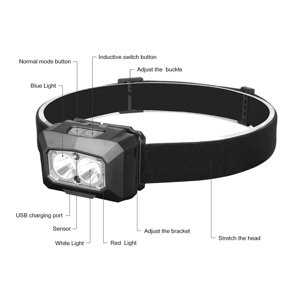 USB перезаряжаемая головная лампа светодиодный налобный фонарь датчик движения