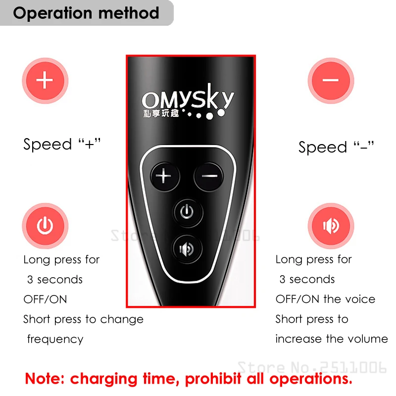 Электрический Мужской мастурбатор вибратор для мужчин Вагина интимные игрушки