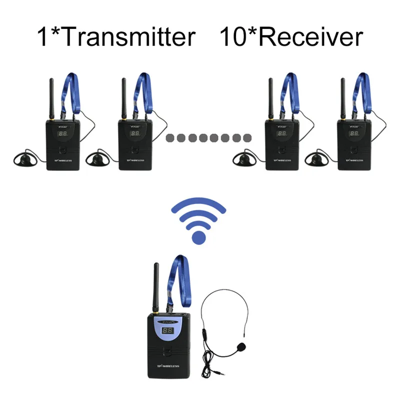 1Tx and 10Receivers TP-Беспроводная система гида 1 передатчик+ 5 приемник+ микрофон+ гарнитура аудио Беспроводная синхронная церковь/встречи/выставки - Цвет: 1Tx and 10Receivers