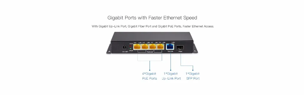 SP 1005HP 5 коммутатор PoE портов 10/1000/100 м Gigabit 48 в порты Desktop Ethernet с гигабитный SFP волокно