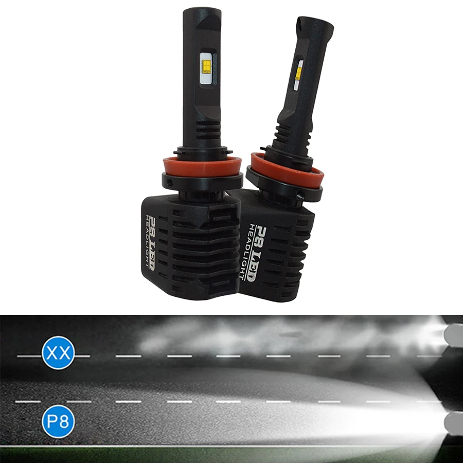 Авто светодиодный фонарь P8 40 Вт 3000 4000 5000 6000 5202 D1 D2 D3 D4 H15 H8 H9 H11 H16 HB3 H10 9005 HB4 9006 H7 9012 PSX24W