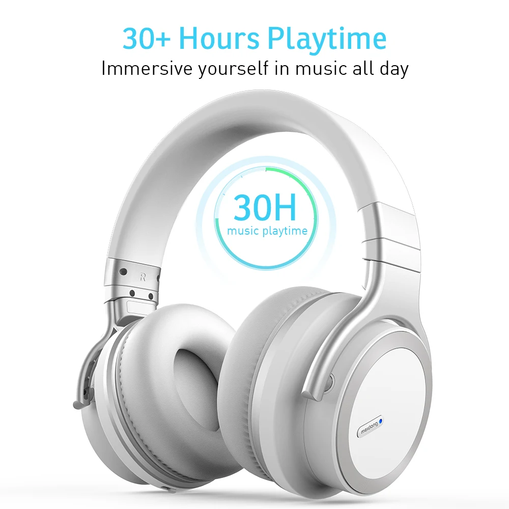 Meidong MDE7pro активные наушники с шумоподавлением Bluetooth Накладные беспроводная