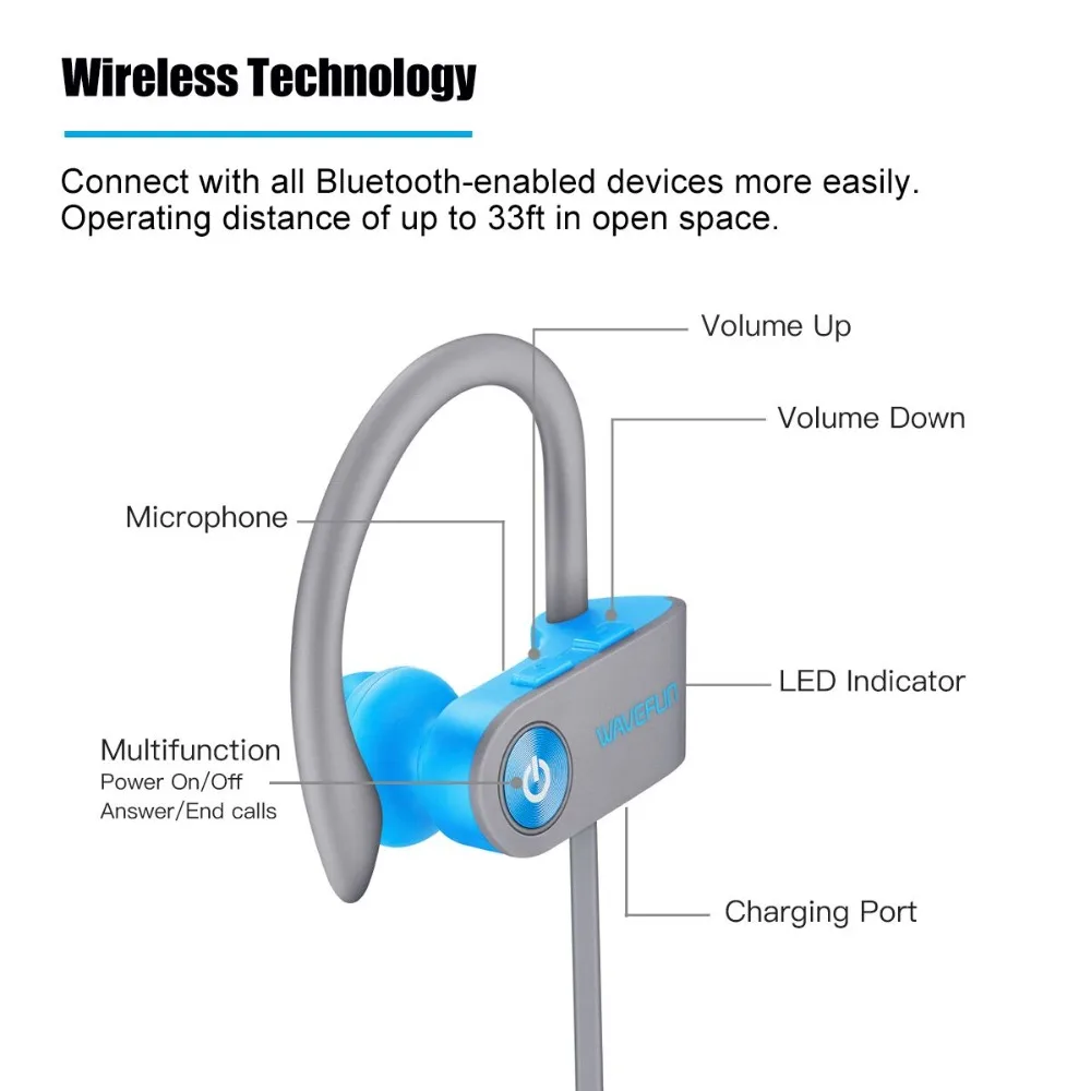 Wavefun x buds спортивные Bluetooth наушники беспроводные для Xiaomi iPhone стерео IPX7