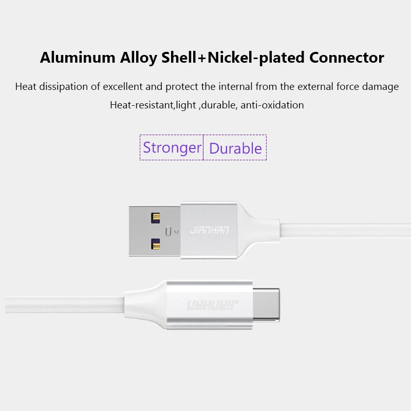 JIANHAN USB Type-C Cable 5A Fast Charging & Sync Data Charger for Macbook Xiaomi 4c NEXUS 5X | Электроника