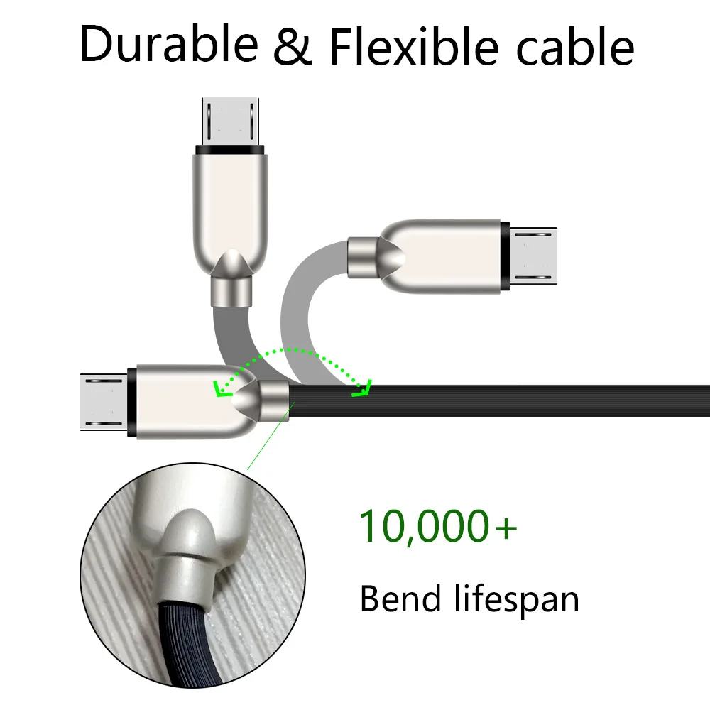 Camdems цинковый сплав ТПЭ Круглый 2А 1 м 3 фута Тип C Micro Usb кабель для синхронизации
