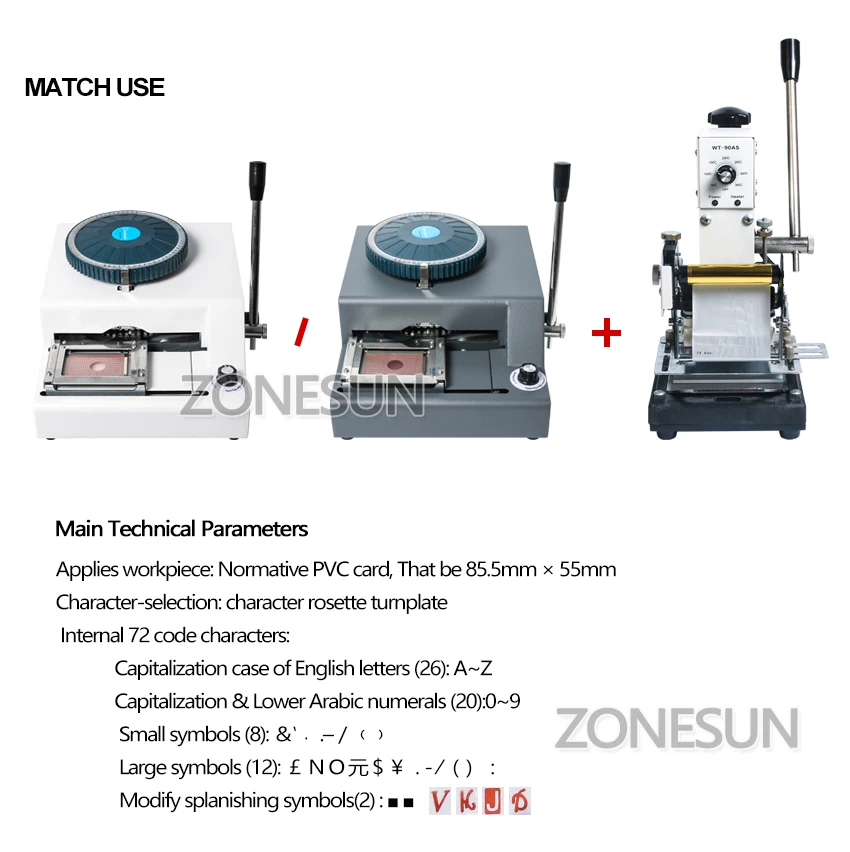ZONESUN DIY на заказ 72 персонажа ПВХ карты устройство для рельефного тиснения, пресс штамповочная машина Кредитная ID VIP магнитная машина для тиснения