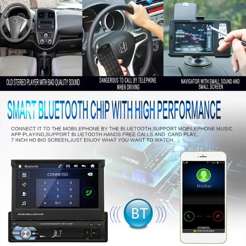 SWM 9601G Модернизированный складной 7 дюймов сенсорный 1080P HD gps экран автомобильный стерео MP5 плеер gps Navi RDS AM FM радио USB/TF/AUX головное устройство