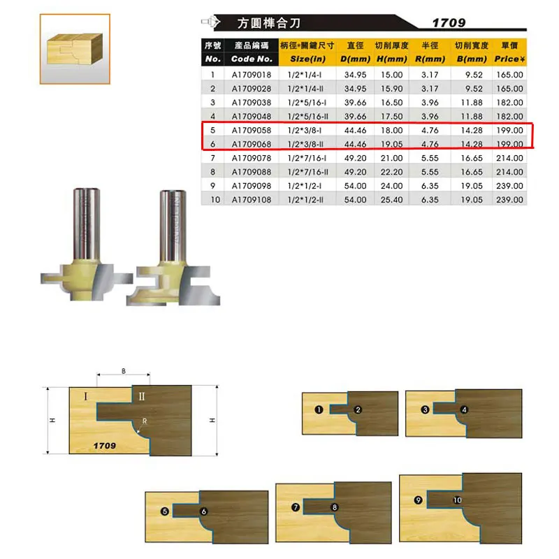 2 шт./компл. бит для шпунтового соединения Arden Router Bit - 1/2*3/8-I 1/2*3/8-II -1/2 дюйма Shank-Arden