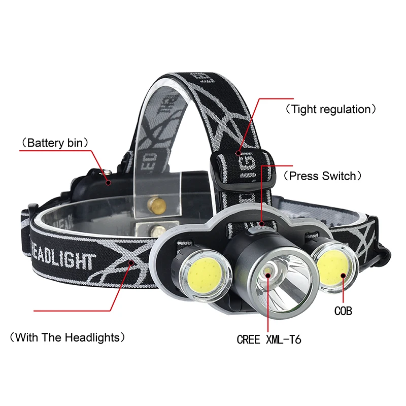 Litwod Z20 2505 светодиодные фары 10000LM водонепроницаемый Портативный light head lamp XM T6