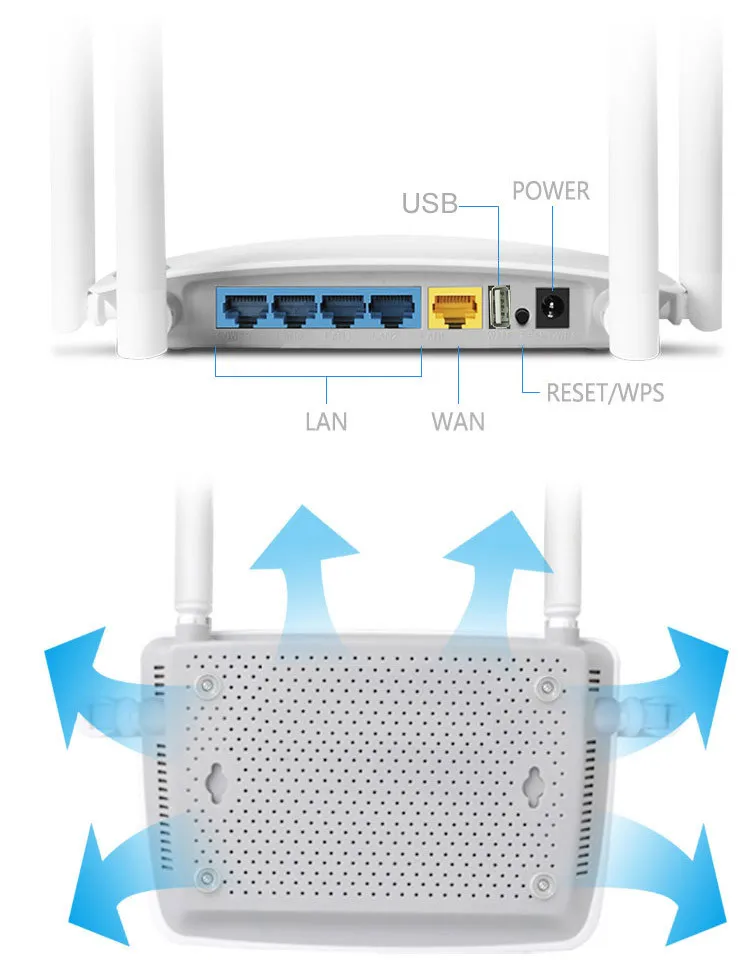 300 Мбит/с Высокая мощность Беспроводной Wi-Fi маршрутизатор wifi сильный сигнал Поддержка DHCP с usb-портом 4* 3dbi антенны английская прошивка