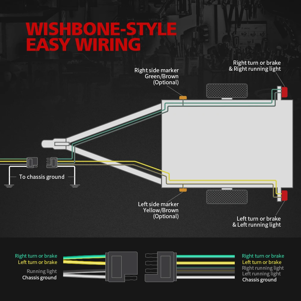 MICTUNING 4Pin 25' мужской и 6' Женский Разъем 18 AWG цвет кодовый провода 4-Way плоский прицеп светильник Жгут проводов комплект расширения