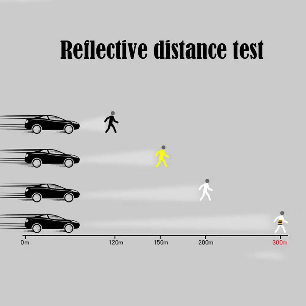 Предупреждающая лента для безопасности мотоцикла флуоресцентная