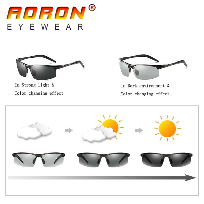 AORON HD фотохромные поляризационные солнцезащитные очки для мужчин вождения днем и