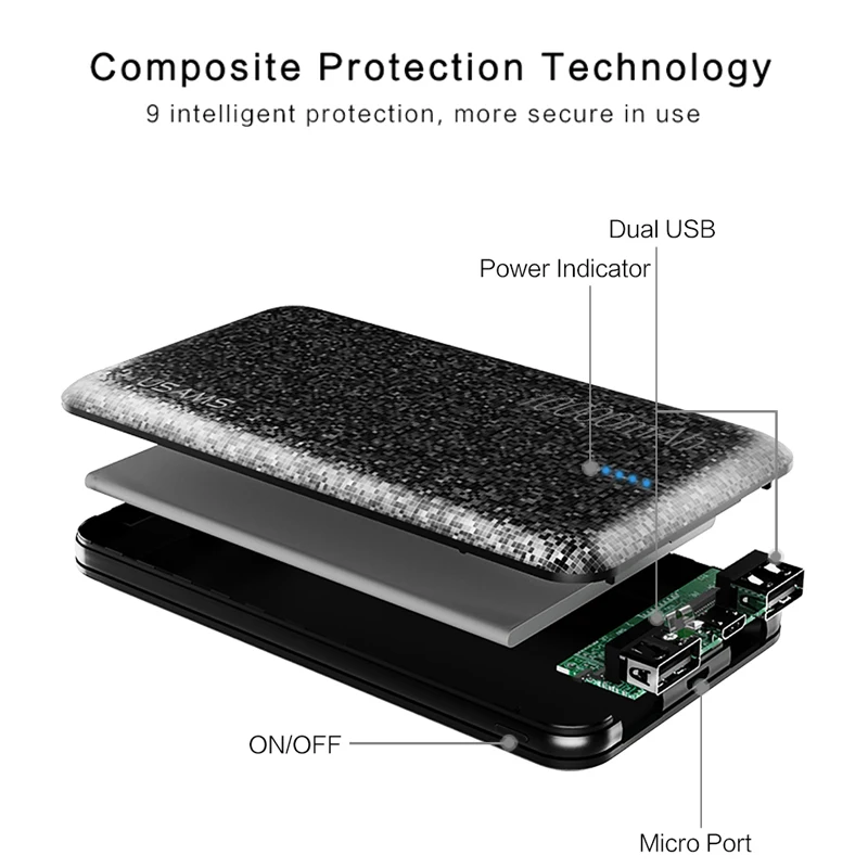 USAMS 10000mAh внешний аккумулятор с двойным выходом USB универсальный 15 мм Ультратонкий
