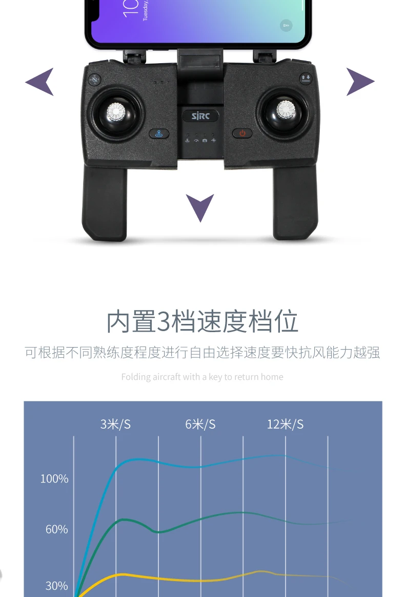 Бесщеточный Дрон SJRC F11 PRO gps 5G Wifi FPV с камерой 2,7 K 2 с автоспуском и дистанционным управлением