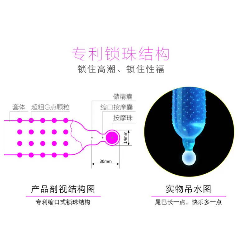 Силиконовые тонкие мягкие многоразовые презервативы с бананами забавные