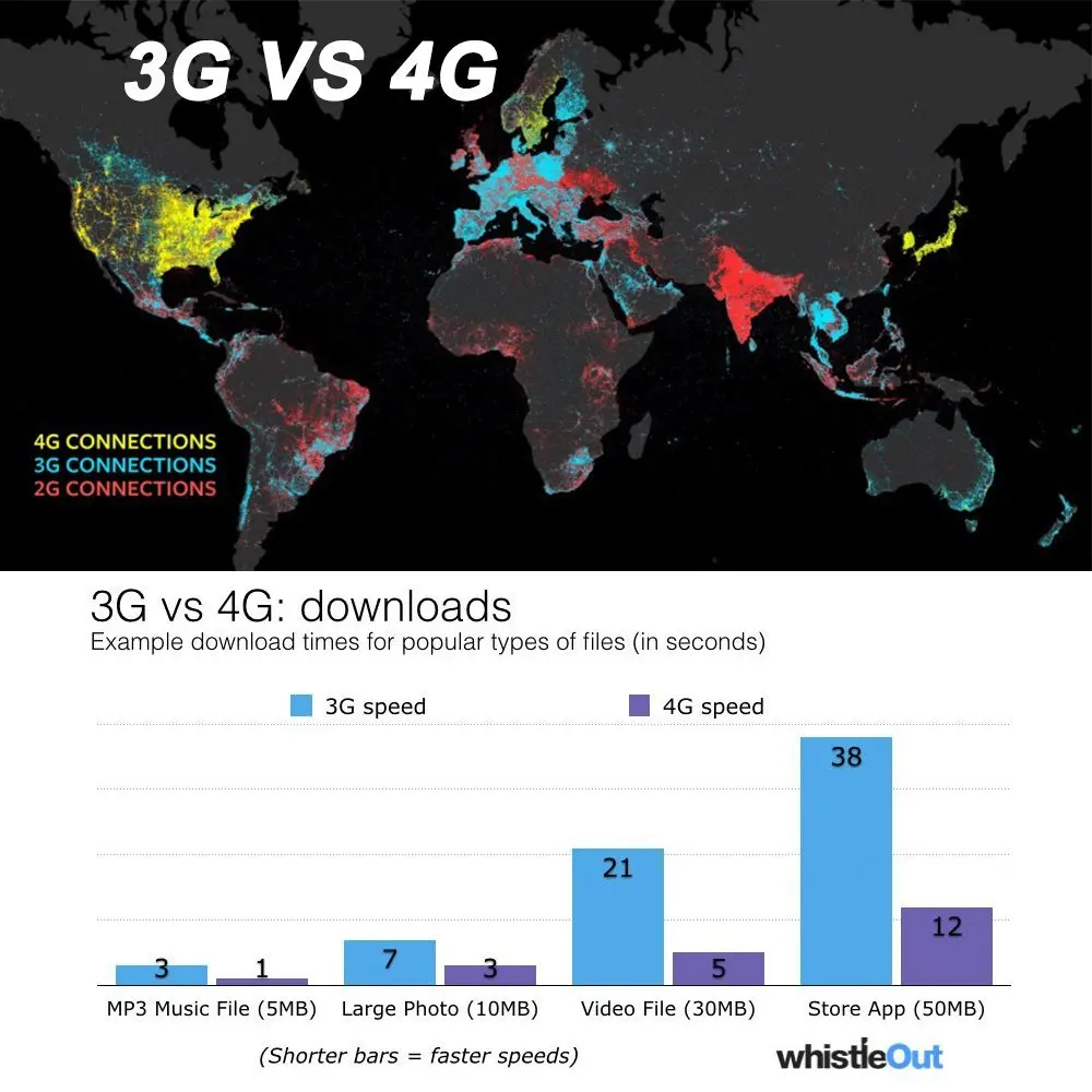 Водонепроницаемая беспроводная фотоловушка с ночным видением IP66 4G GPRS/MMS/SMTP GPS 12 МП