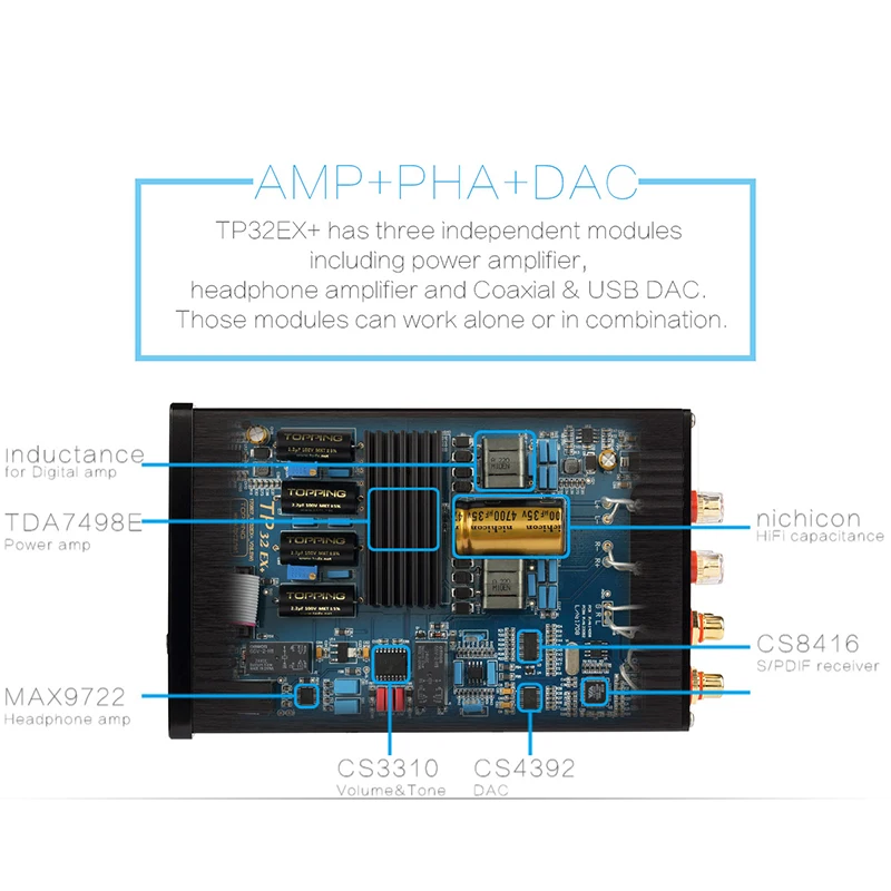 Топпинг TP32EX + HiFi multi function усилитель аудио предусилитель AMP DACwith 75 Вт * 2 24 бит/192 кГц 156
