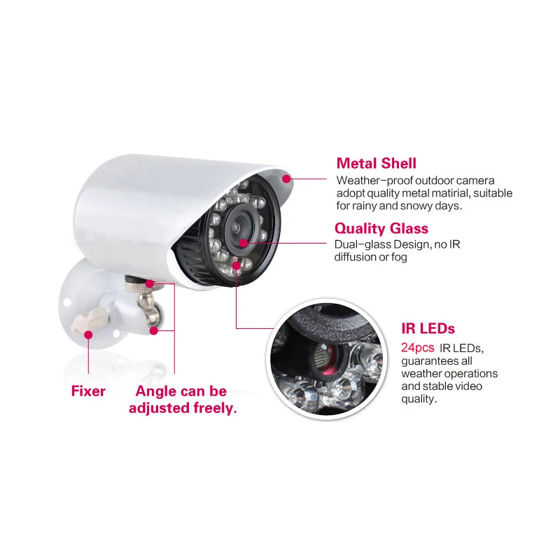 REDEAGLE 1080P 720P AHD камера безопасности 2MP 3 6 мм HD объектив 24 шт. ИК Ночное Видение