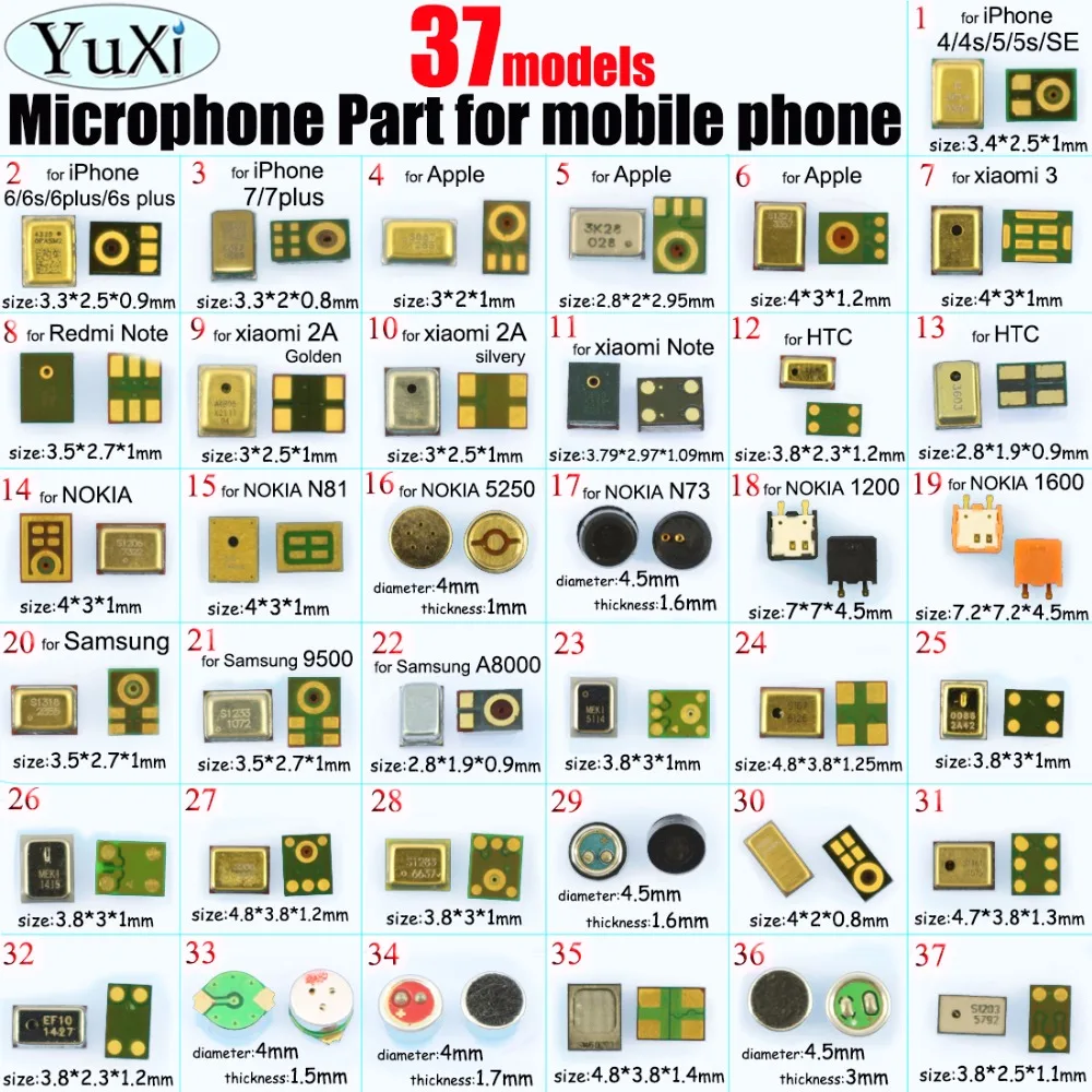 74 шт. новые модели YuXi для микрофона внутренний ресивер запасные части Samsung Nokia iPhone