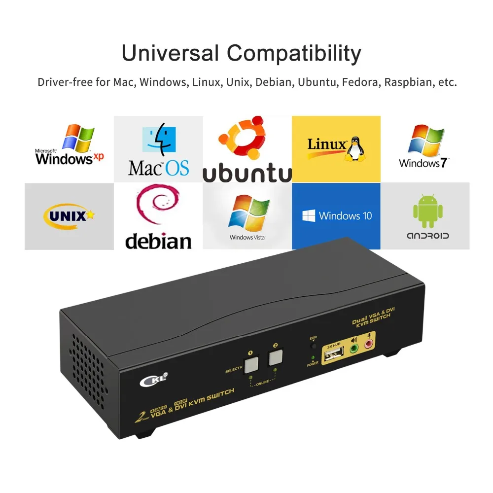 2 порта двойной монитор KVM Swith DVI VGA Расширенный дисплей поддержка 2048x1536 1080 P с USB2.0
