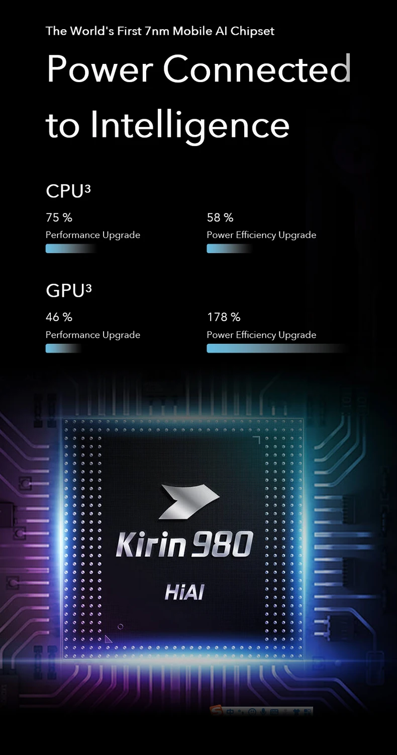 Honor 20 6,2" полноэкранный Android 9 Поддержка NFC 5 камер 2340*1080 Восьмиядерный 3750 мАч супер зарядка боковая разблокировка отпечатков пальцев