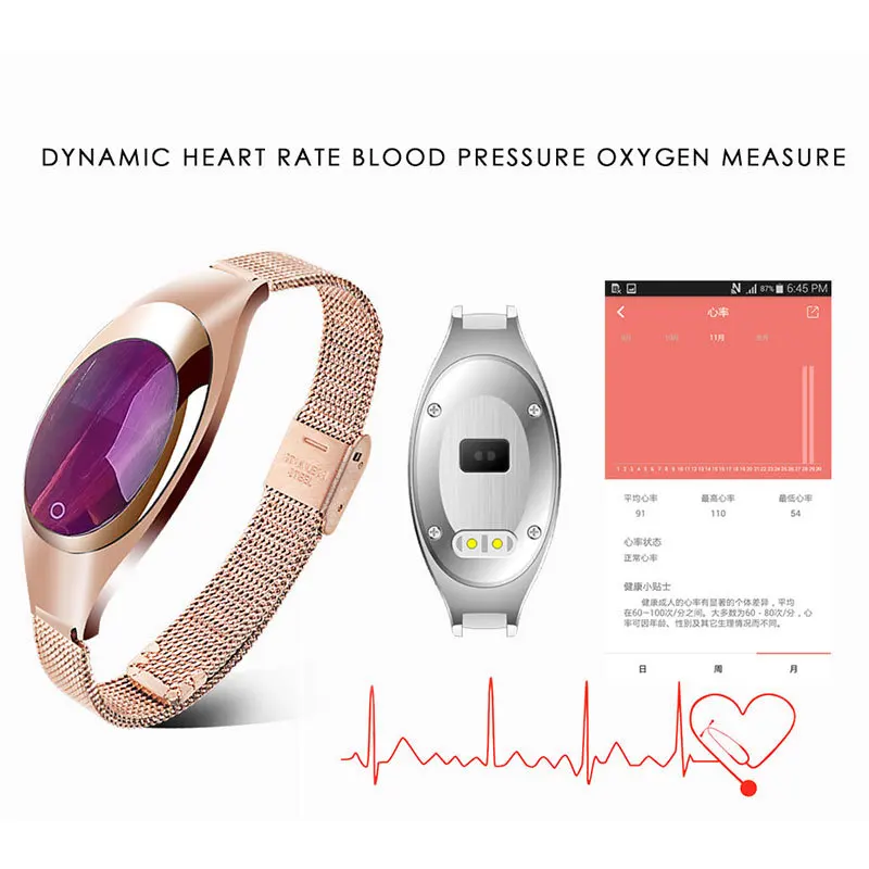 Женские и мужские Смарт-часы Z18 Bluetooth браслет кровяное давление кислород монитор