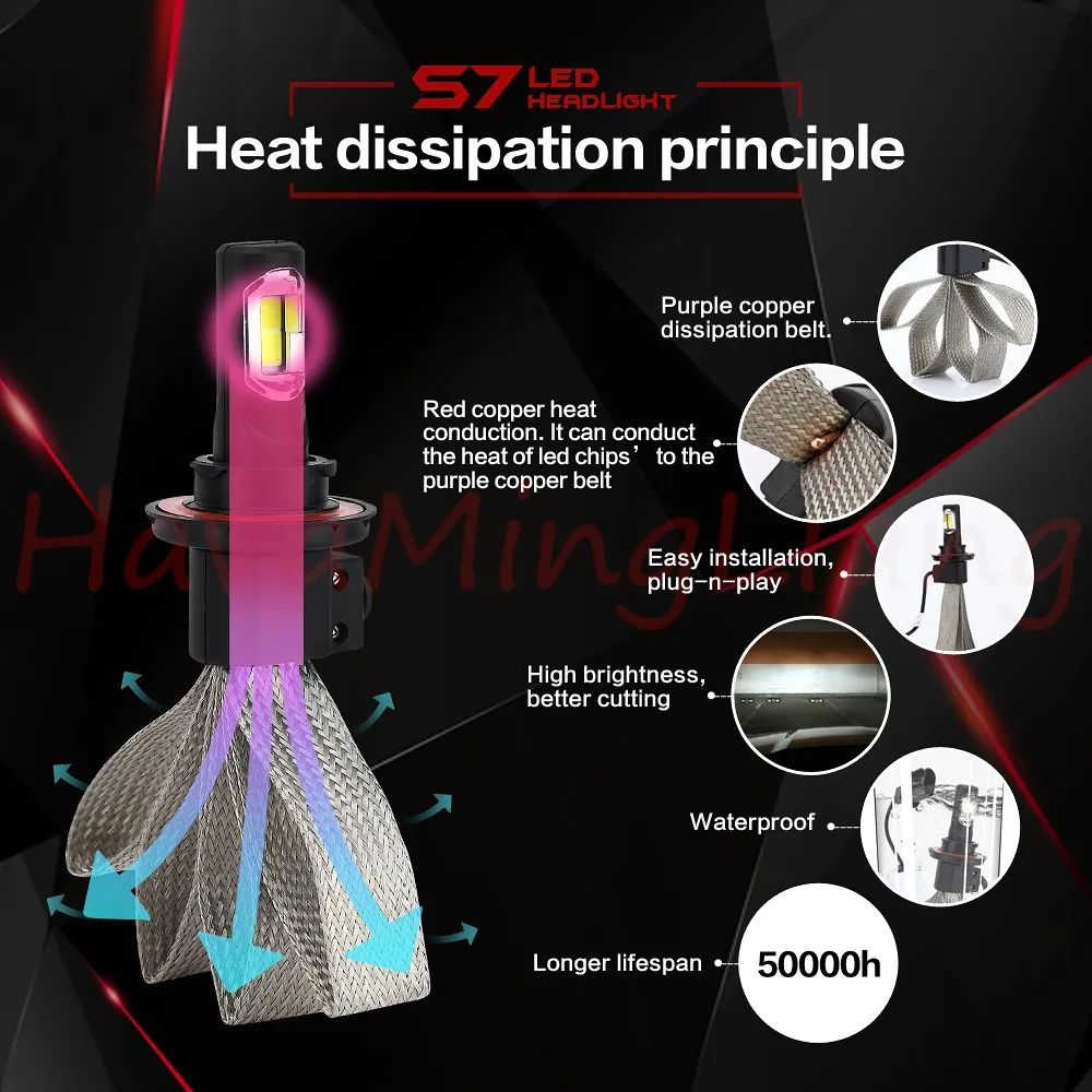 Супер яркий автомобиль Фары для автомобиля LED H7 H4 H3 H8/H9/H11 9005 9006 H1 880 Стайлинг лампы