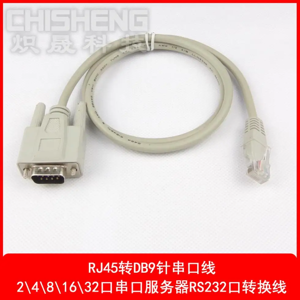 2 портовый преобразователь RS232 RS485/422 для Ethernet серверное устройство с