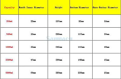 Колба для вакуумного фильтра 250 мл с боковым адаптером сопла G3.3 устройство