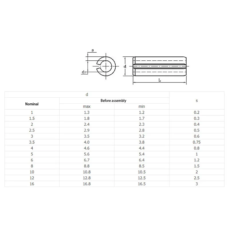 100 шт. M1.5/M2/M2.5/M3/M4/M5 5 мм-50 мм GB879 пружинный штырь эластичный цилиндрический полый штырь шплинтовое штырь позиционирования