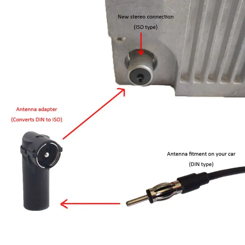 

Universal New Car Radio Stereo Antenna Adapter Aerial Connector DIN to ISO Plastic Shell Converts DIN to ISO